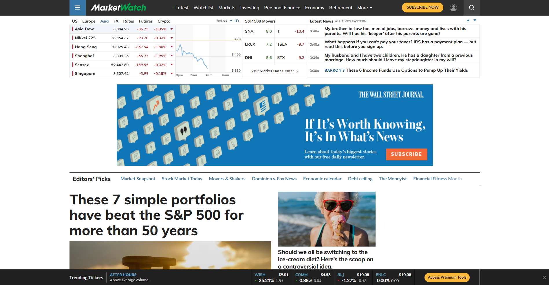 MarketWatch