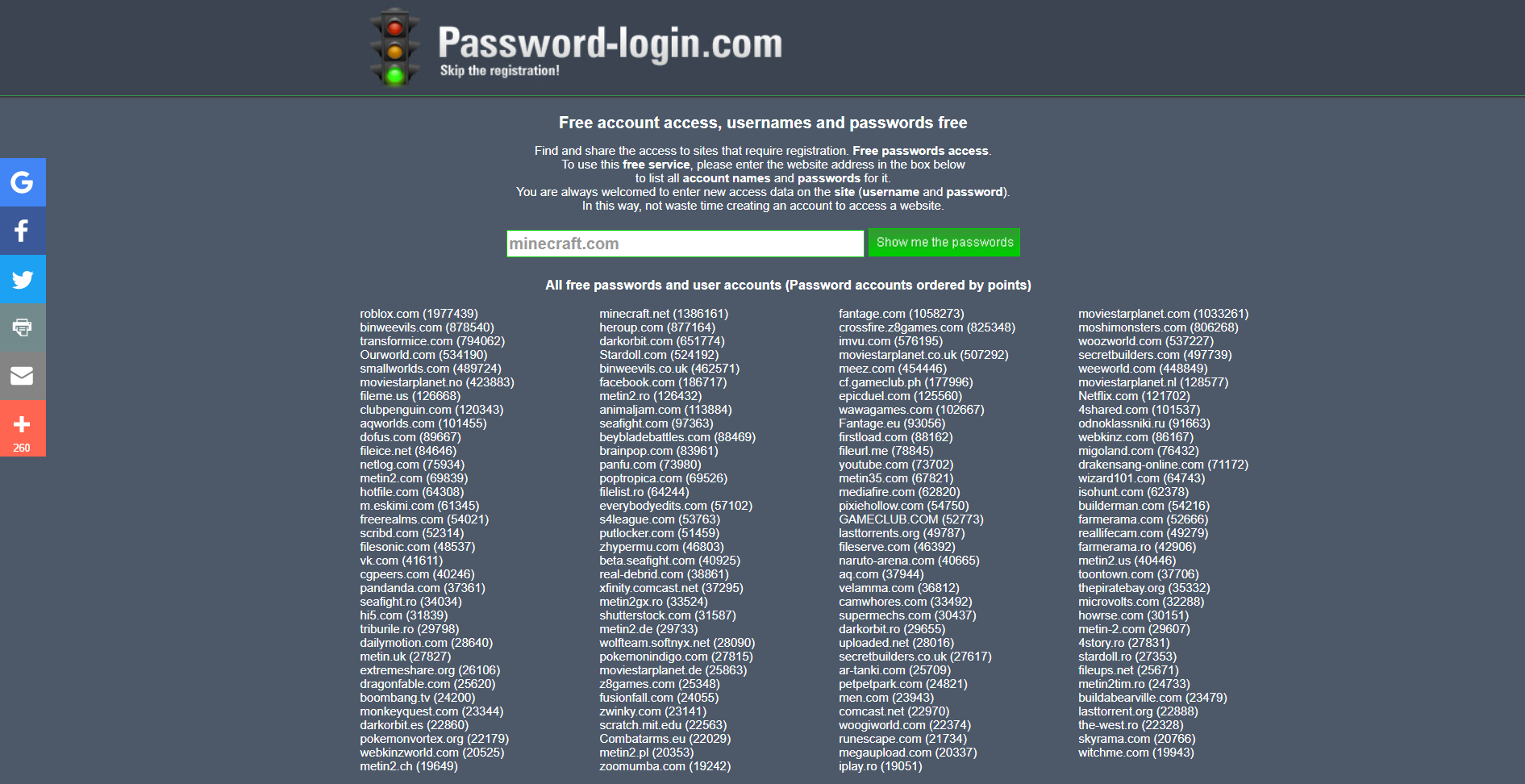 Password-Login