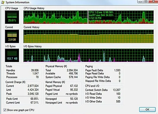 Process Explorer