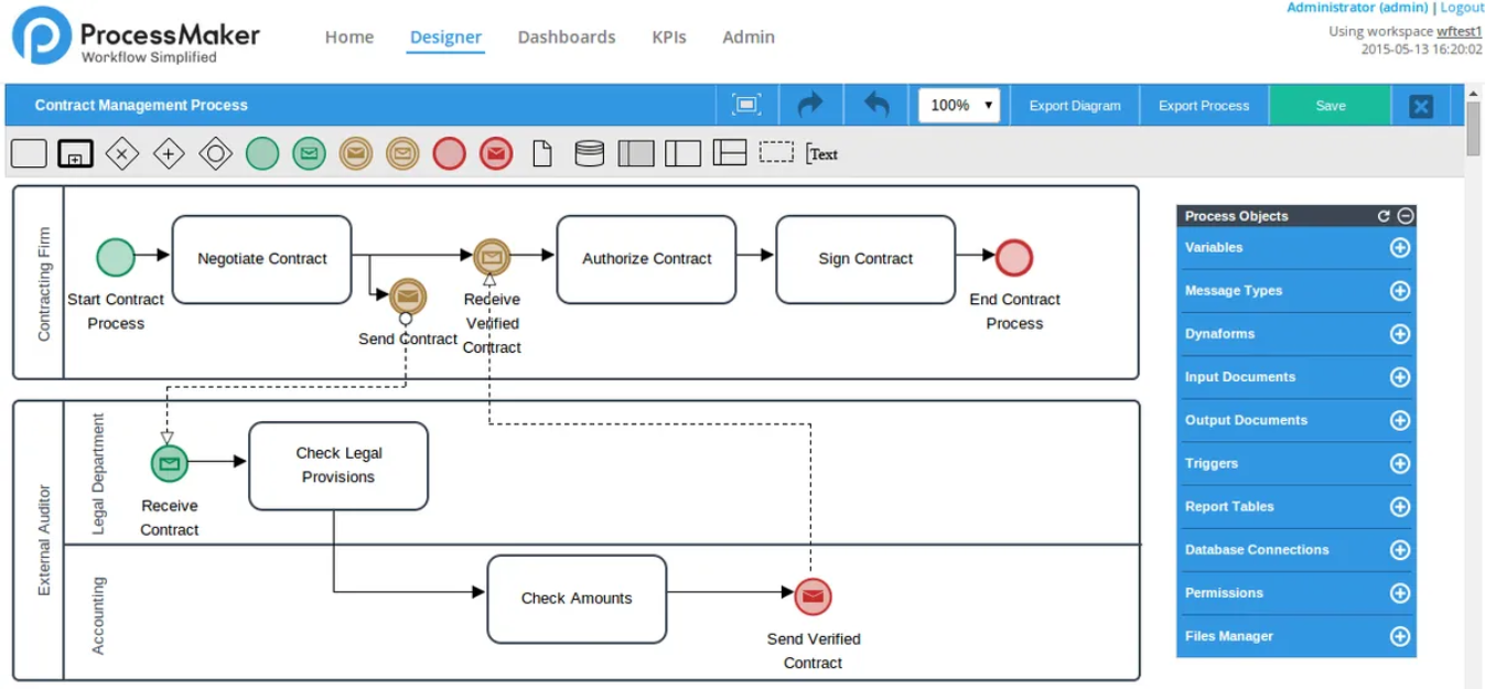 ProcessMaker