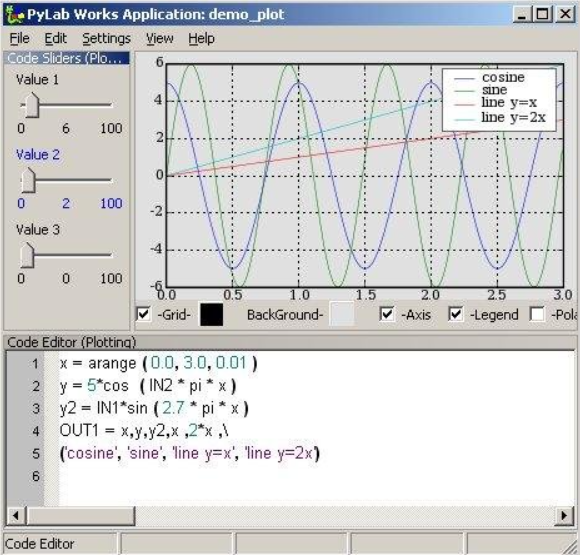 PyLab_Works