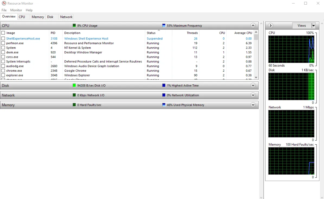 Resource Monitor