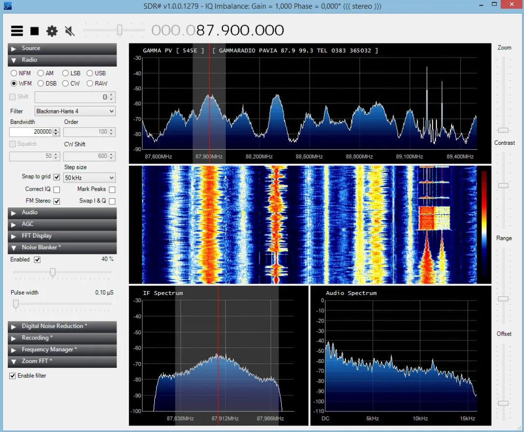 SDR