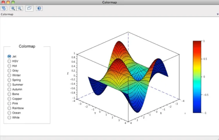 Scilab