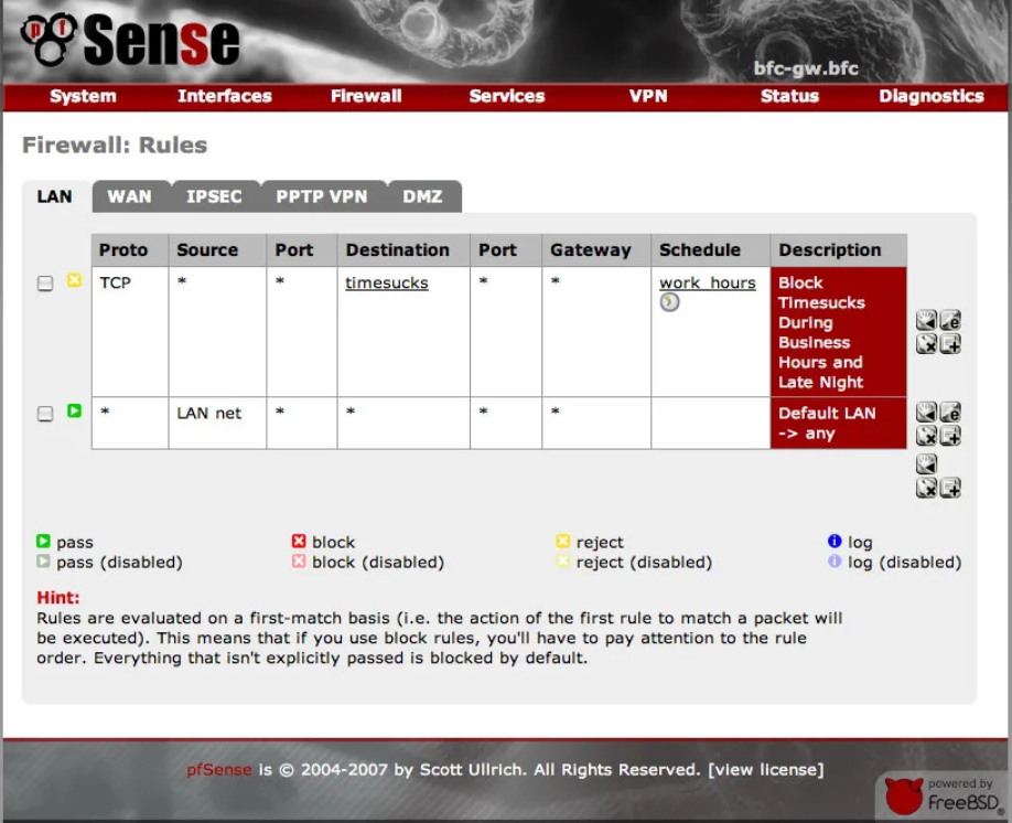 pfSense